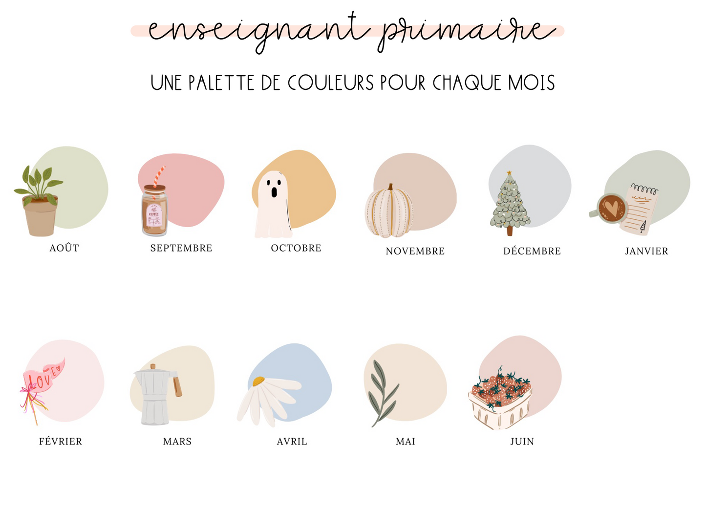Planificateur primaire