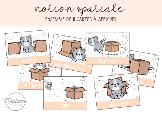 Affichage - Notion spatiale