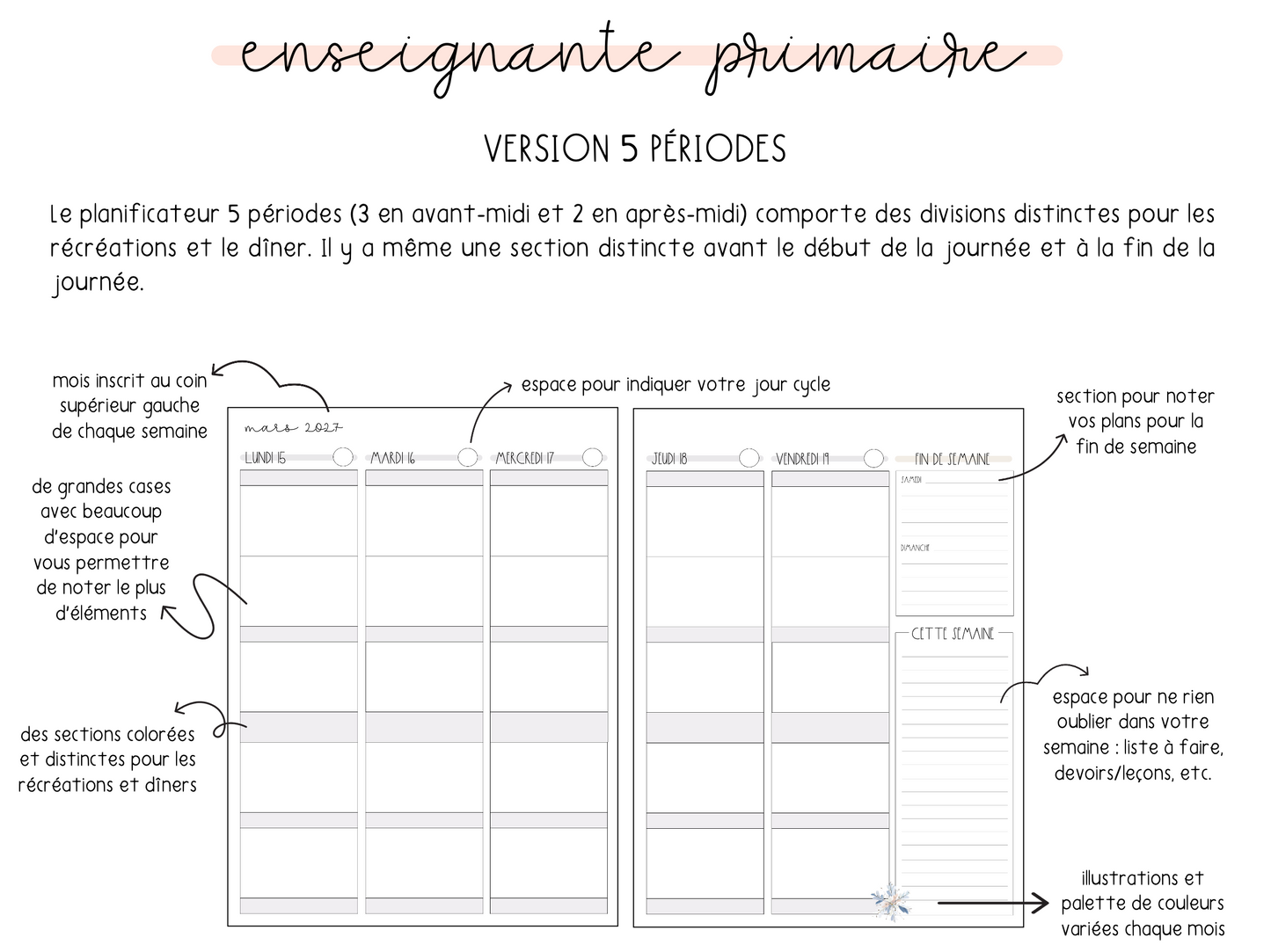 Planificateur primaire