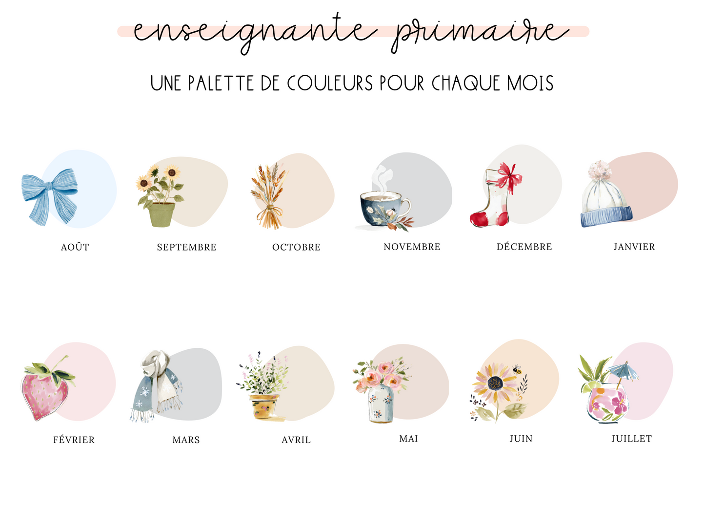 Planificateur primaire