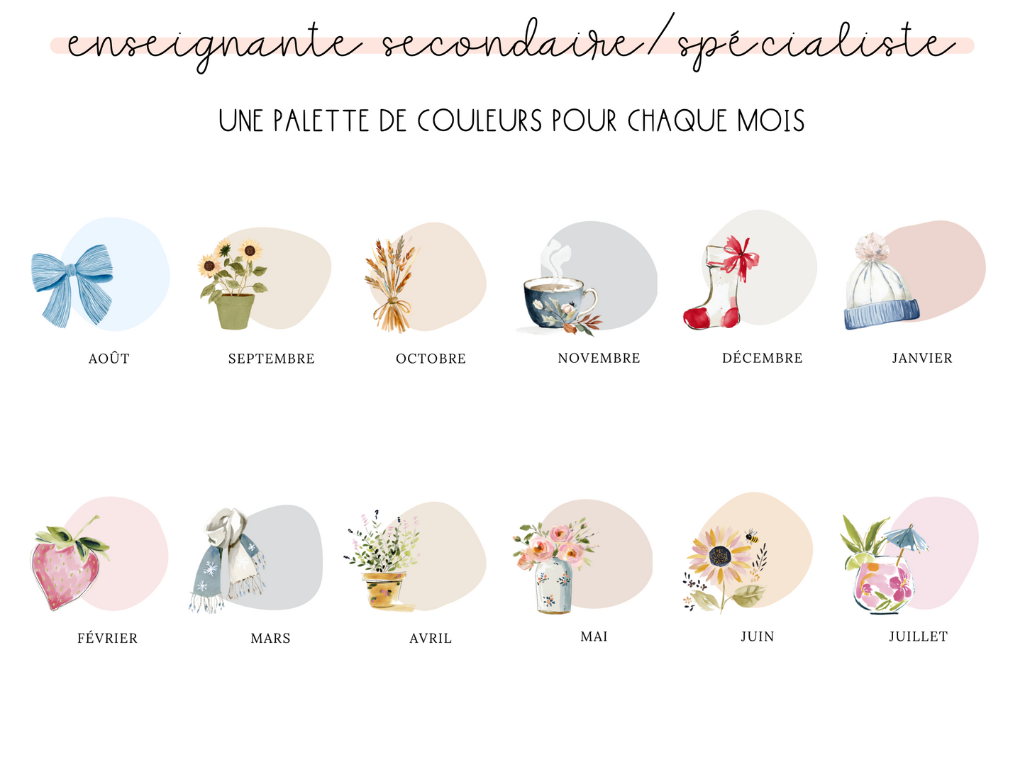 Planificateur secondaire/spécialiste