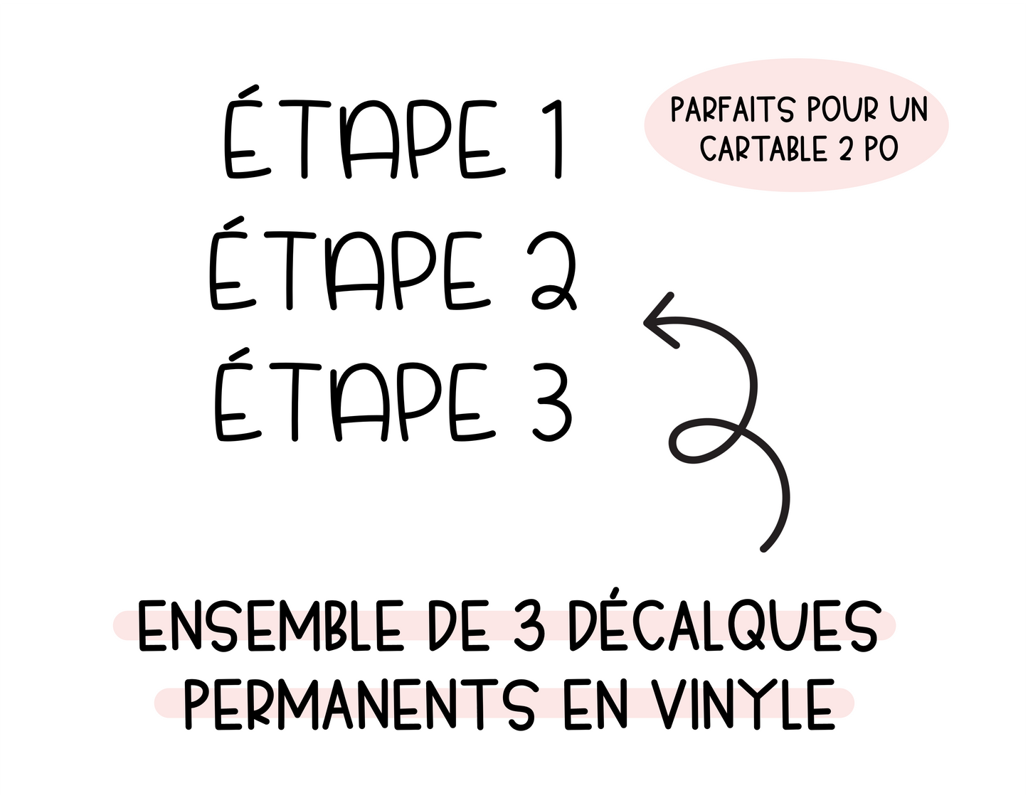 Décalques : Étape 1 à 3